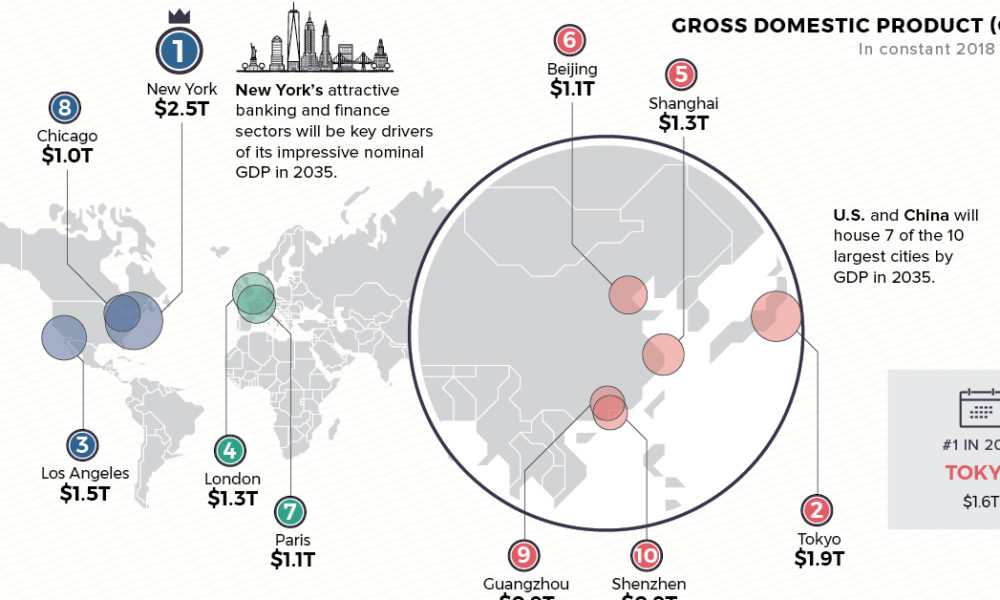 Things you Didn’t Know About France & Digital Technology